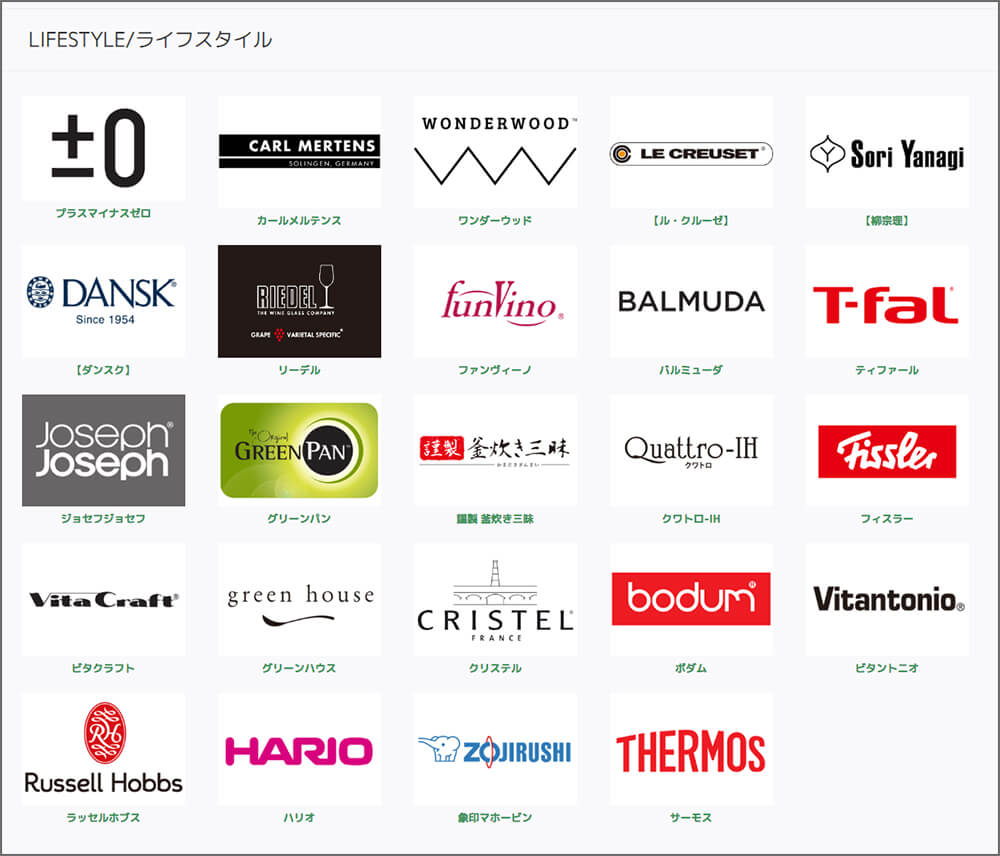 ふるさと納税サイトFstyle 取扱ブランド一覧